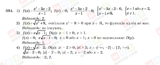 ГДЗ Алгебра 10 клас сторінка 594