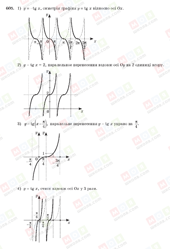 ГДЗ Алгебра 10 клас сторінка 605