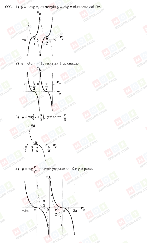 ГДЗ Алгебра 10 клас сторінка 606