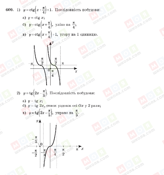 ГДЗ Алгебра 10 клас сторінка 609