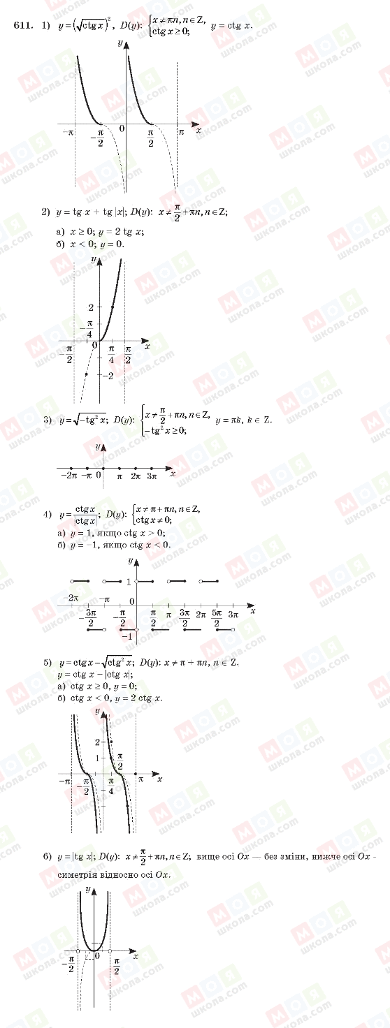 ГДЗ Алгебра 10 клас сторінка 611