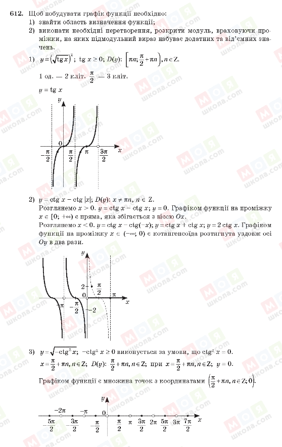 ГДЗ Алгебра 10 клас сторінка 612