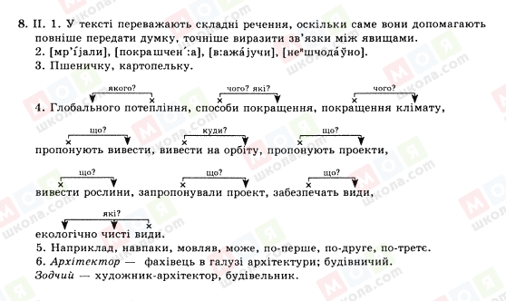 ГДЗ Українська мова 10 клас сторінка 8