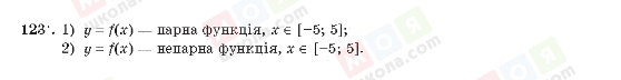 ГДЗ Алгебра 10 класс страница 123