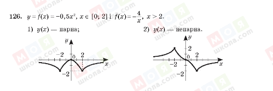 ГДЗ Алгебра 10 класс страница 126