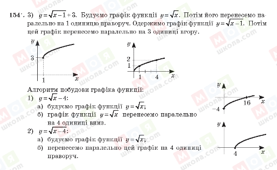 ГДЗ Алгебра 10 клас сторінка 154