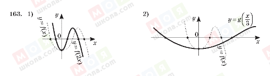 ГДЗ Алгебра 10 клас сторінка 163