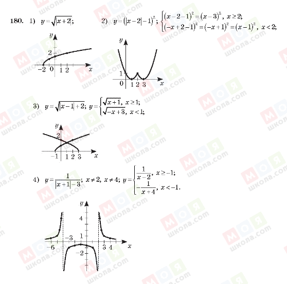 ГДЗ Алгебра 10 класс страница 180