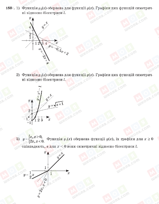 ГДЗ Алгебра 10 класс страница 188