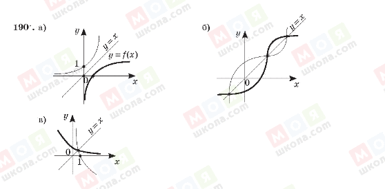 ГДЗ Алгебра 10 класс страница 190