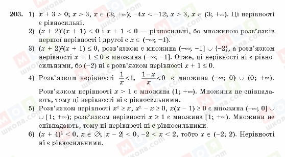 ГДЗ Алгебра 10 класс страница 203