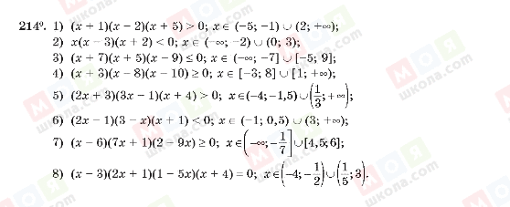 ГДЗ Алгебра 10 клас сторінка 214