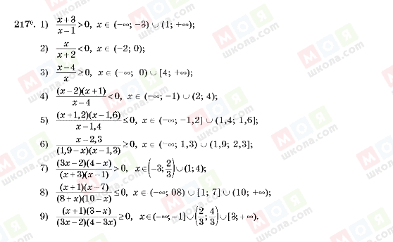 ГДЗ Алгебра 10 клас сторінка 217