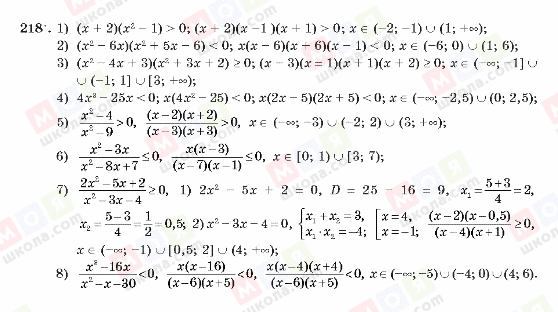 ГДЗ Алгебра 10 клас сторінка 218