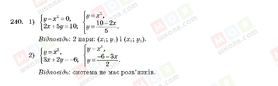 ГДЗ Алгебра 10 класс страница 240