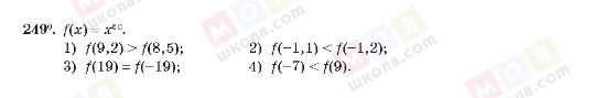 ГДЗ Алгебра 10 клас сторінка 249