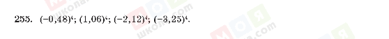 ГДЗ Алгебра 10 клас сторінка 255