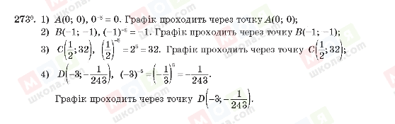 ГДЗ Алгебра 10 клас сторінка 273