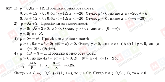 ГДЗ Алгебра 10 клас сторінка 61