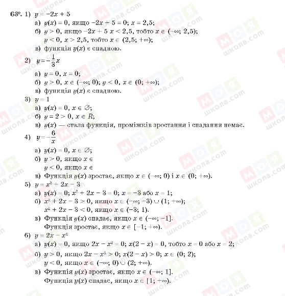 ГДЗ Алгебра 10 класс страница 63