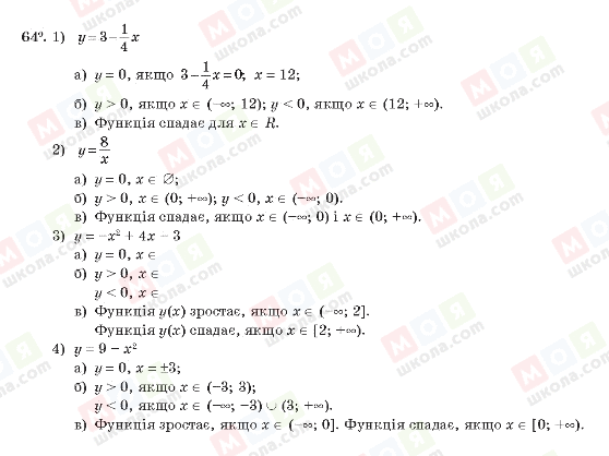 ГДЗ Алгебра 10 класс страница 64