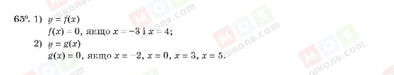 ГДЗ Алгебра 10 класс страница 65