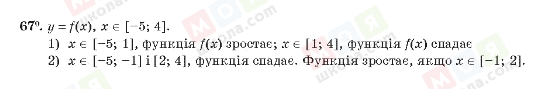 ГДЗ Алгебра 10 класс страница 67
