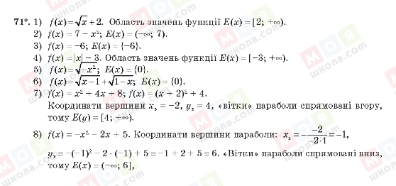 ГДЗ Алгебра 10 класс страница 71