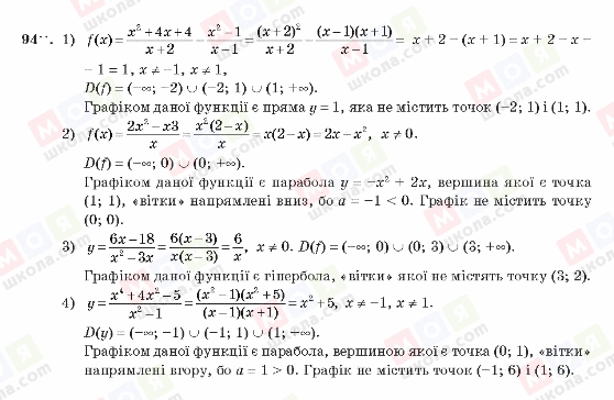 ГДЗ Алгебра 10 класс страница 94