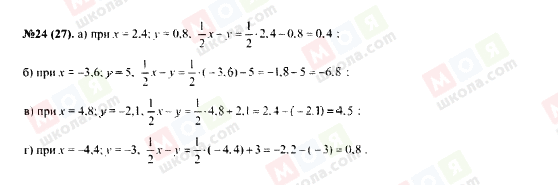 ГДЗ Алгебра 7 класс страница 24(27)