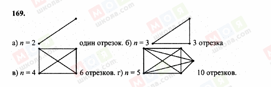 ГДЗ Математика 6 клас сторінка 169