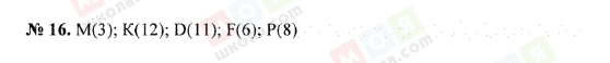 ГДЗ Математика 5 клас сторінка 16