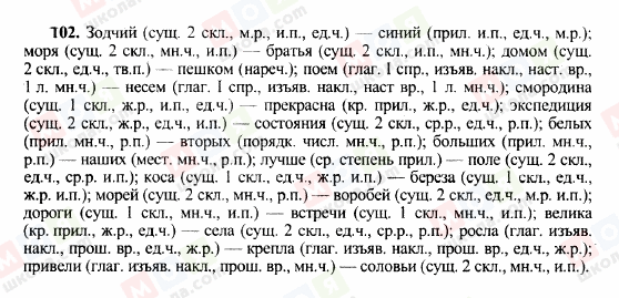 ГДЗ Російська мова 10 клас сторінка 102