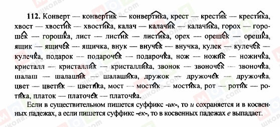 ГДЗ Російська мова 10 клас сторінка 112