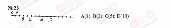 ГДЗ Математика 5 клас сторінка 23