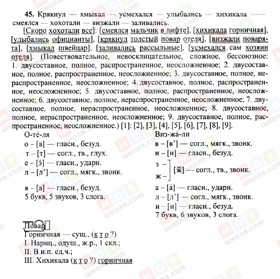 ГДЗ Російська мова 10 клас сторінка 45