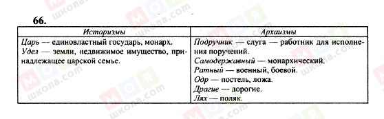 ГДЗ Русский язык 10 класс страница 66