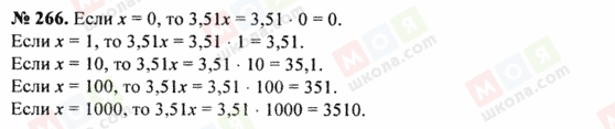 ГДЗ Математика 5 класс страница 266