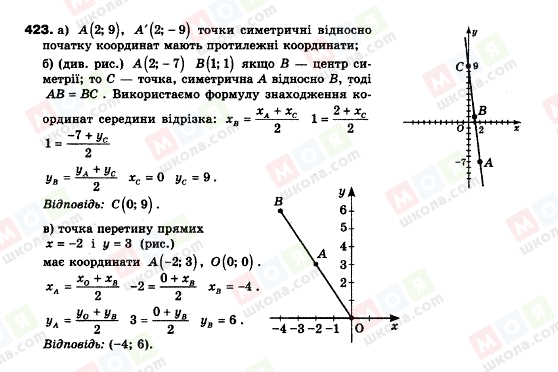 ГДЗ Геометрія 9 клас сторінка 423