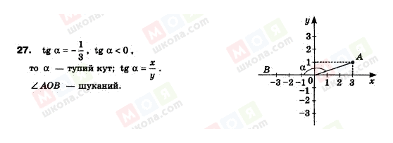 ГДЗ Геометрия 9 класс страница 27