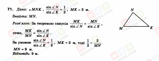 ГДЗ Геометрія 9 клас сторінка 71