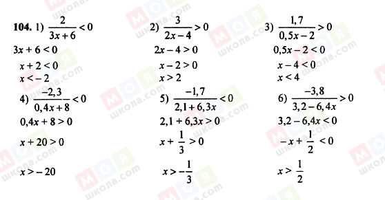 ГДЗ Алгебра 8 класс страница 104
