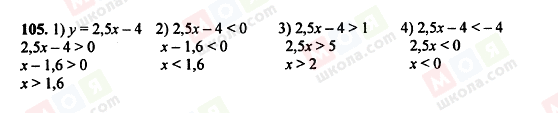 ГДЗ Алгебра 8 класс страница 105