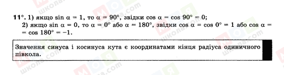 ГДЗ Геометрія 9 клас сторінка 11