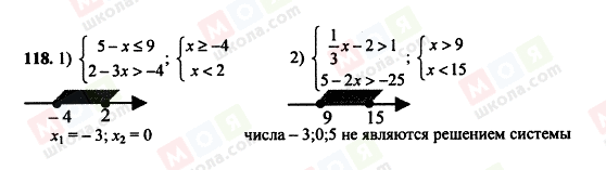 ГДЗ Алгебра 8 клас сторінка 118