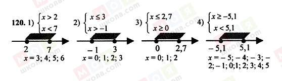ГДЗ Алгебра 8 класс страница 120