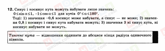 ГДЗ Геометрія 9 клас сторінка 12