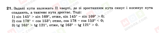 ГДЗ Геометрія 9 клас сторінка 21