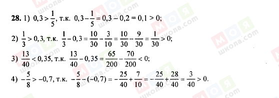ГДЗ Алгебра 8 класс страница 28