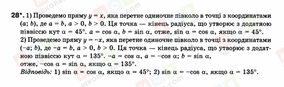 ГДЗ Геометрія 9 клас сторінка 28